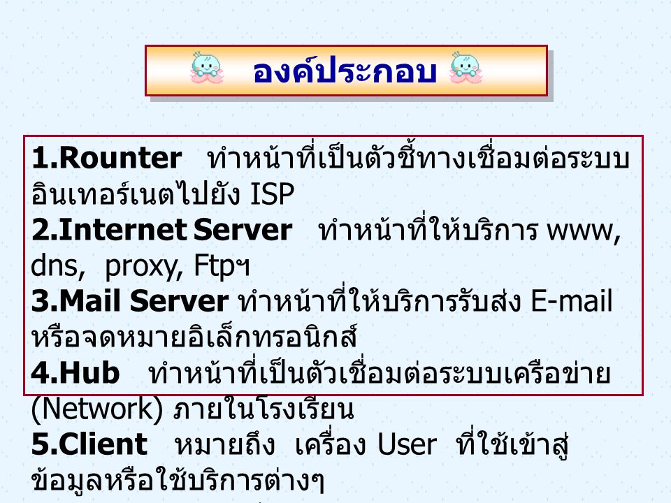 1.Rounter ทำหน้าที่เป็นตัวชี้ทางเชื่อมต่อระบบ อินเทอร์เนตไปยัง ISP 2.Internet Server ทำหน้าที่ให้บริการ www, dns, proxy, Ftp ฯ 3.Mail Server ทำหน้าที่ให้บริการรับส่ง  หรือจดหมายอิเล็กทรอนิกส์ 4.Hub ทำหน้าที่เป็นตัวเชื่อมต่อระบบเครือข่าย (Network) ภายในโรงเรียน 5.Client หมายถึง เครื่อง User ที่ใช้เข้าสู่ ข้อมูลหรือใช้บริการต่างๆ บนอินเทอร์เนต 6.Leased Line สัญญาณอินเทอร์เนตที่เช่าจาก ISP ด้วยความเร็ว 128 K องค์ประกอบ