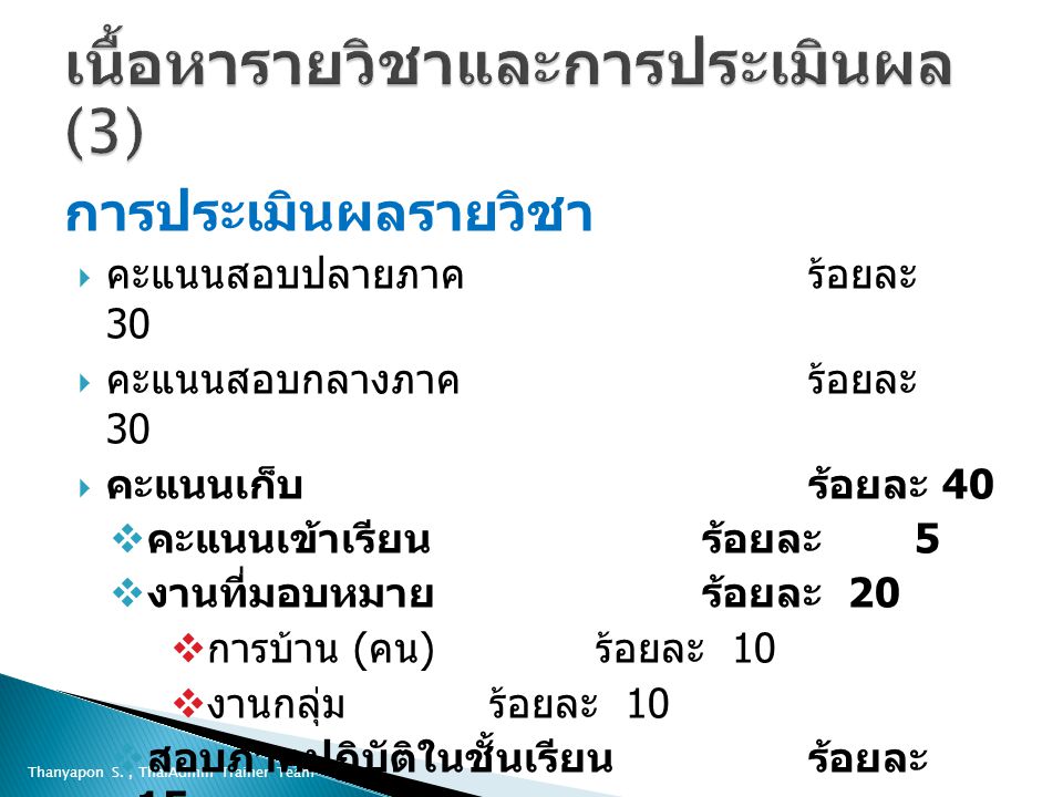 Thanyapon S., ThaiAdmin Trainer Team การประเมินผลรายวิชา  คะแนนสอบปลายภาค ร้อยละ 30  คะแนนสอบกลางภาค ร้อยละ 30  คะแนนเก็บร้อยละ 40  คะแนนเข้าเรียนร้อยละ 5  งานที่มอบหมายร้อยละ 20  การบ้าน ( คน ) ร้อยละ 10  งานกลุ่มร้อยละ 10  สอบภาคปฏิบัติในชั้นเรียนร้อยละ 15 วิธีการสอบทฤษฎีร้อยละ 60 ปฏิบัติร้อยละ 40