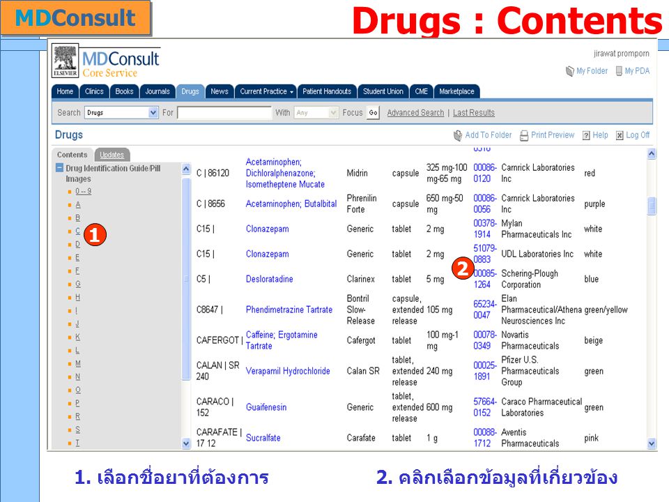 Drugs : Contents 1. เลือกชื่อยาที่ต้องการ2. คลิกเลือกข้อมูลที่เกี่ยวข้อง 1 2 MDConsult
