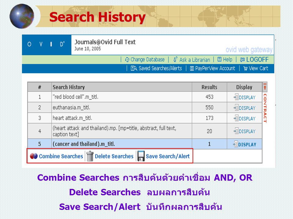 Search History Save Search/Alert บันทึกผลการสืบค้น Delete Searches ลบผลการสืบค้น Combine Searches การสืบค้นด้วยคำเชื่อม AND, OR