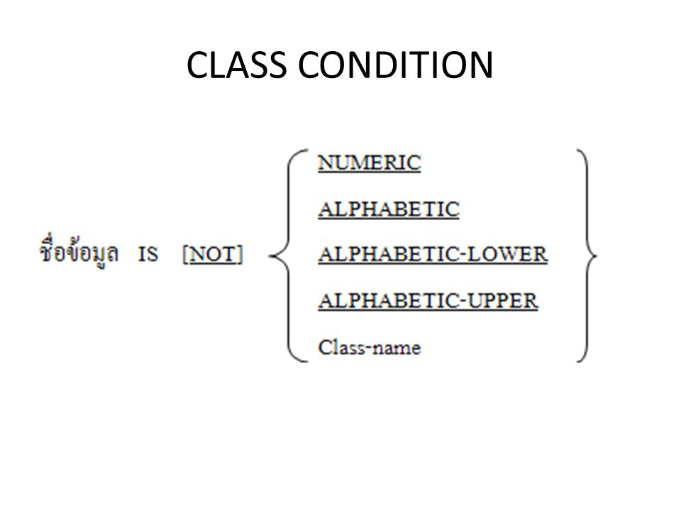 CLASS CONDITION