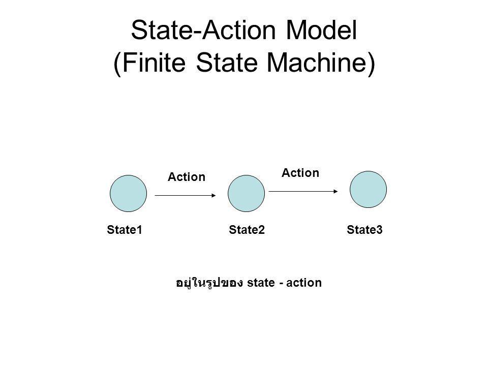 State-Action Model (Finite State Machine) State1State2State3 Action อยู่ในรูปของ state - action