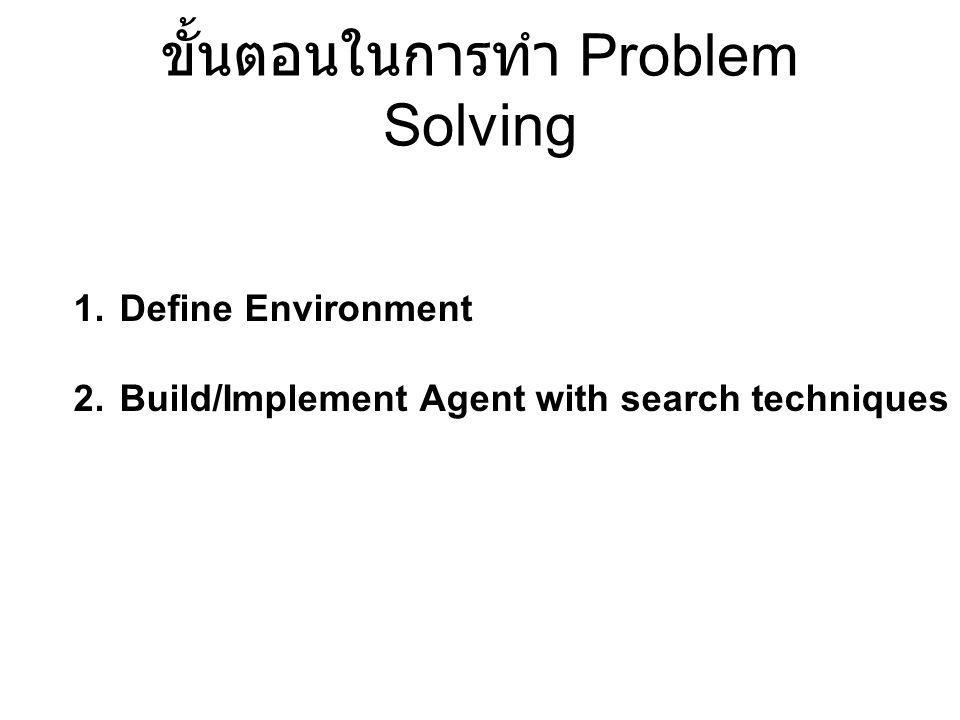 ขั้นตอนในการทำ Problem Solving 1. Define Environment 2.