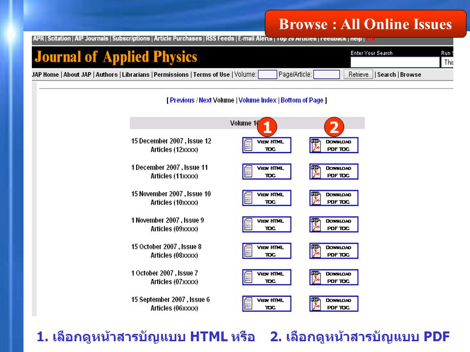 Browse : All Online Issues 1. เลือกดูหน้าสารบัญแบบ HTML หรือ2. เลือกดูหน้าสารบัญแบบ PDF 12