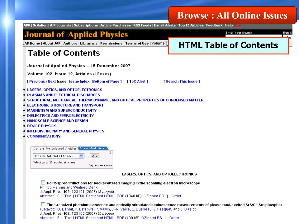 HTML Table of Contents Browse : All Online Issues
