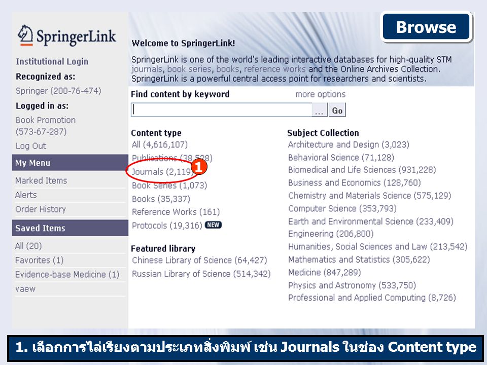 Browse 1 1. เลือกการไล่เรียงตามประเภทสิ่งพิมพ์ เช่น Journals ในช่อง Content type