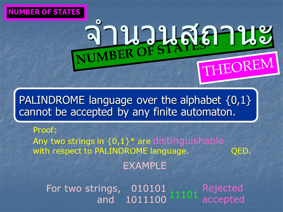 PALINDROME language over the alphabet {0,1} cannot be accepted by any finite automaton.