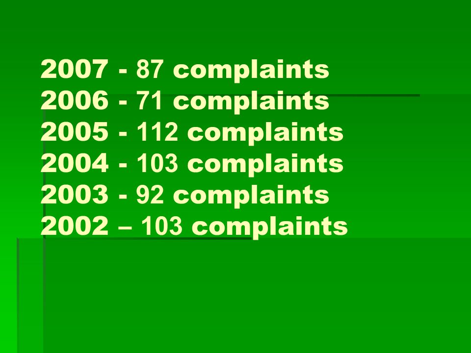complaints complaints complaints complaints complaints 2002 – 103 complaints