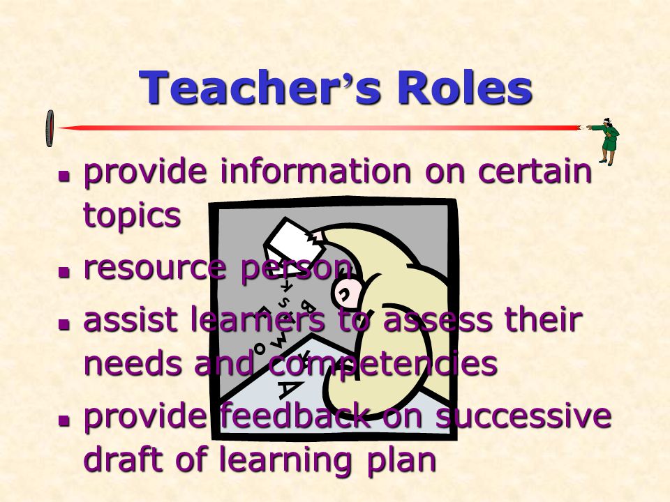 Teacher ’ s Roles  provide information on certain topics  resource person  assist learners to assess their needs and competencies  provide feedback on successive draft of learning plan
