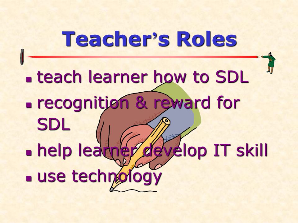 Teacher ’ s Roles  teach learner how to SDL  recognition & reward for SDL  help learner develop IT skill  use technology