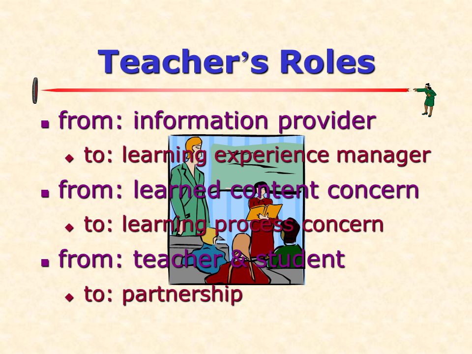 Teacher ’ s Roles  from: information provider  to: learning experience manager  from: learned content concern  to: learning process concern  from: teacher & student  to: partnership