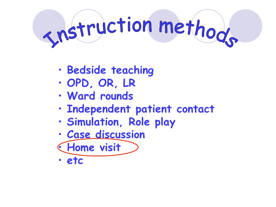 • Bedside teaching • OPD, OR, LR • Ward rounds • Independent patient contact • Simulation, Role play • Case discussion • Home visit • etc