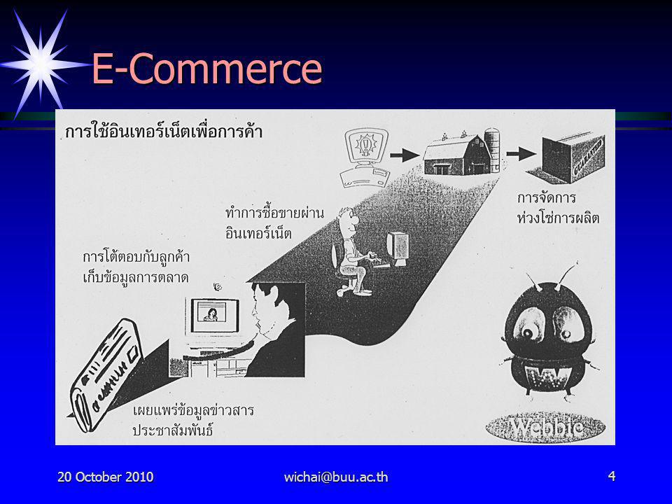 20 October E-CommerceE-Commerce