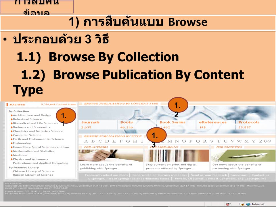 การสืบค้น ข้อมูล • ประกอบด้วย 3 วิธี 1.1) Browse By Collection 1.2) Browse Publication By Content Type 1.3) Browse Publication Title • ประกอบด้วย 3 วิธี 1.1) Browse By Collection 1.2) Browse Publication By Content Type 1.3) Browse Publication Title 1) การสืบค้นแบบ Browse 1.