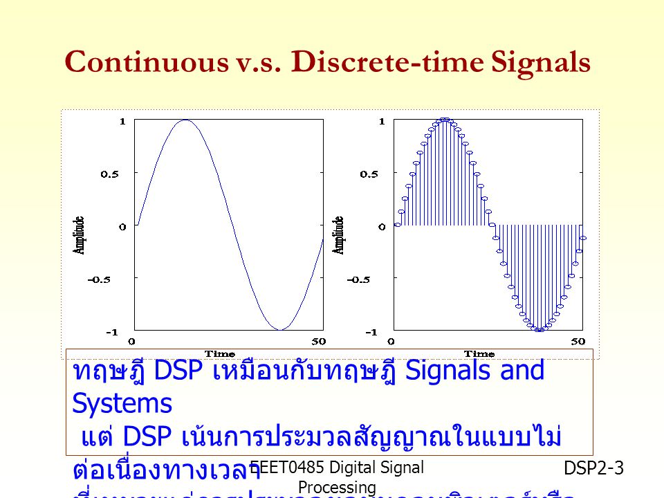 EEET0485 Digital Signal Processing Asst.Prof. Peerapol Yuvapoositanon DSP2-3 Continuous v.s.