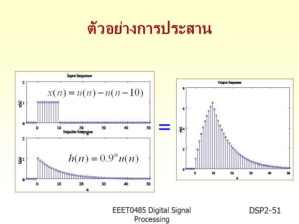EEET0485 Digital Signal Processing Asst.Prof. Peerapol Yuvapoositanon DSP2-51 ตัวอย่างการประสาน =