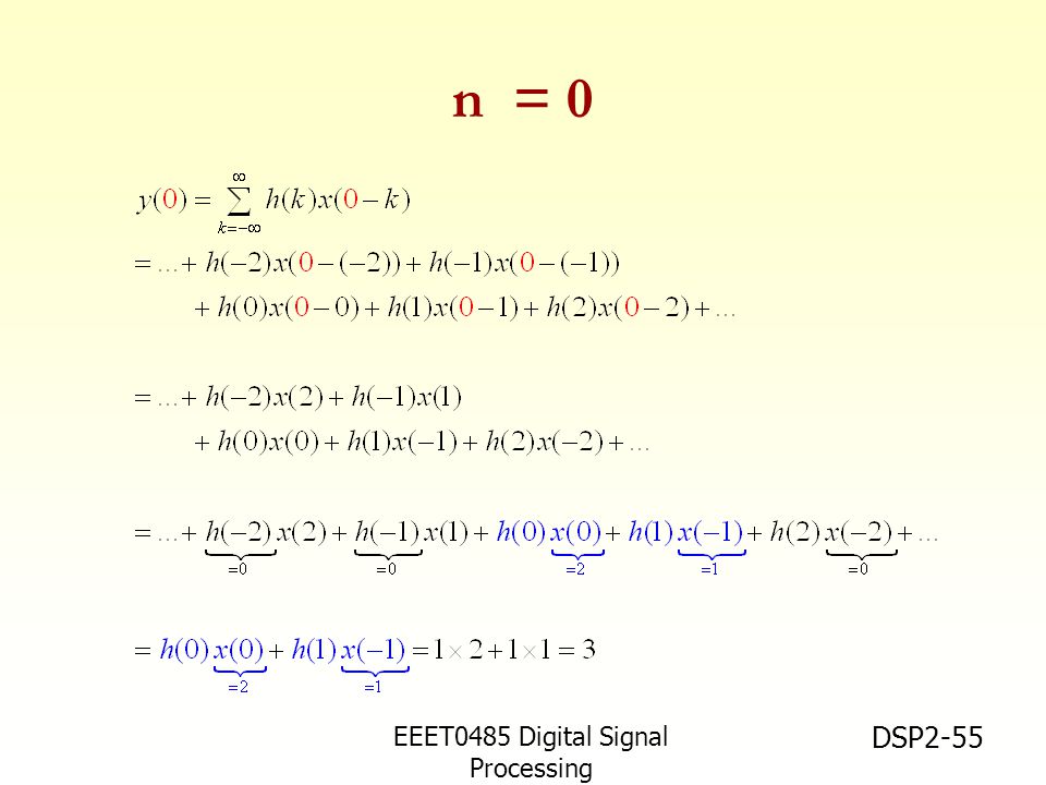 EEET0485 Digital Signal Processing Asst.Prof. Peerapol Yuvapoositanon DSP2-55 n = 0