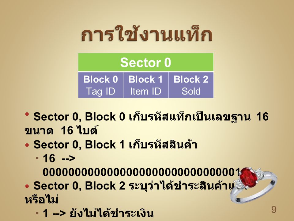  Sector 0, Block 0 เก็บรหัสแท็กเป็นเลขฐาน 16 ขนาด 16 ไบต์  Sector 0, Block 1 เก็บรหัสสินค้า  16 -->  Sector 0, Block 2 ระบุว่าได้ชำระสินค้าแล้ว หรือไม่  1 --> ยังไม่ได้ชำระเงิน  0 --> ชำระเงินแล้ว Sector 0 Block 0 Tag ID Block 1 Item ID Block 2 Sold 9