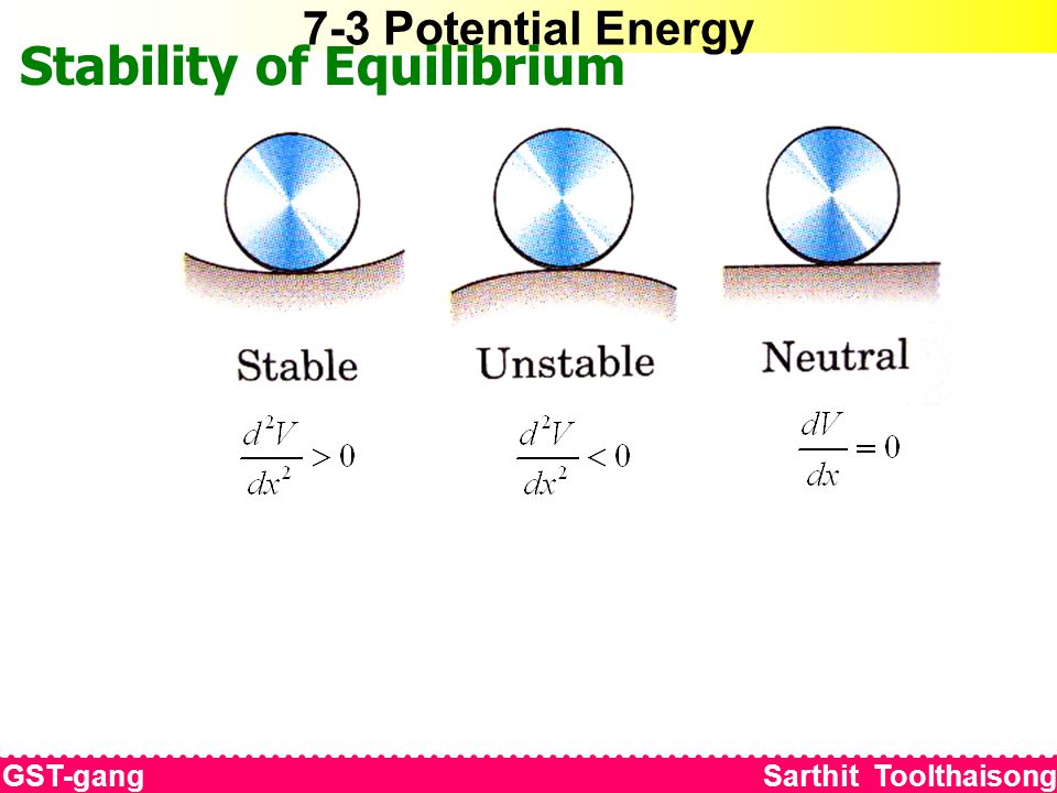7-3 Potential Energy Stability of Equilibrium GST-gang Sarthit Toolthaisong