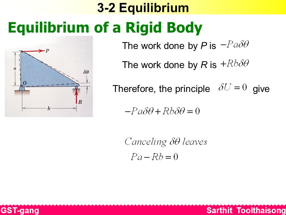 3-2 Equilibrium Equilibrium of a Rigid Body The work done by P is The work done by R is Therefore, the principle give GST-gang Sarthit Toolthaisong