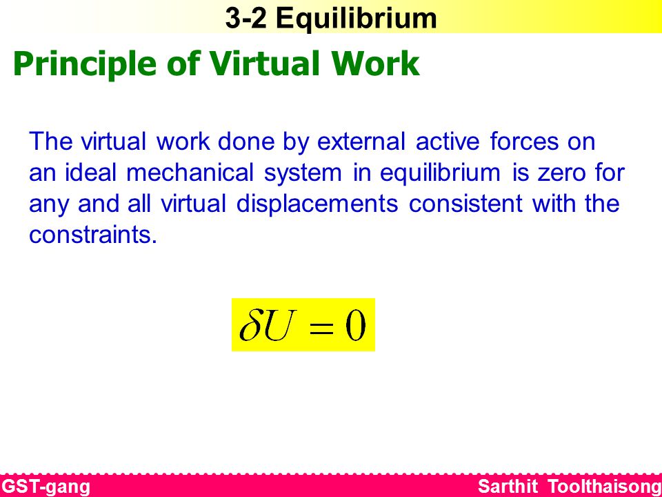 3-2 Equilibrium Principle of Virtual Work The virtual work done by external active forces on an ideal mechanical system in equilibrium is zero for any and all virtual displacements consistent with the constraints.