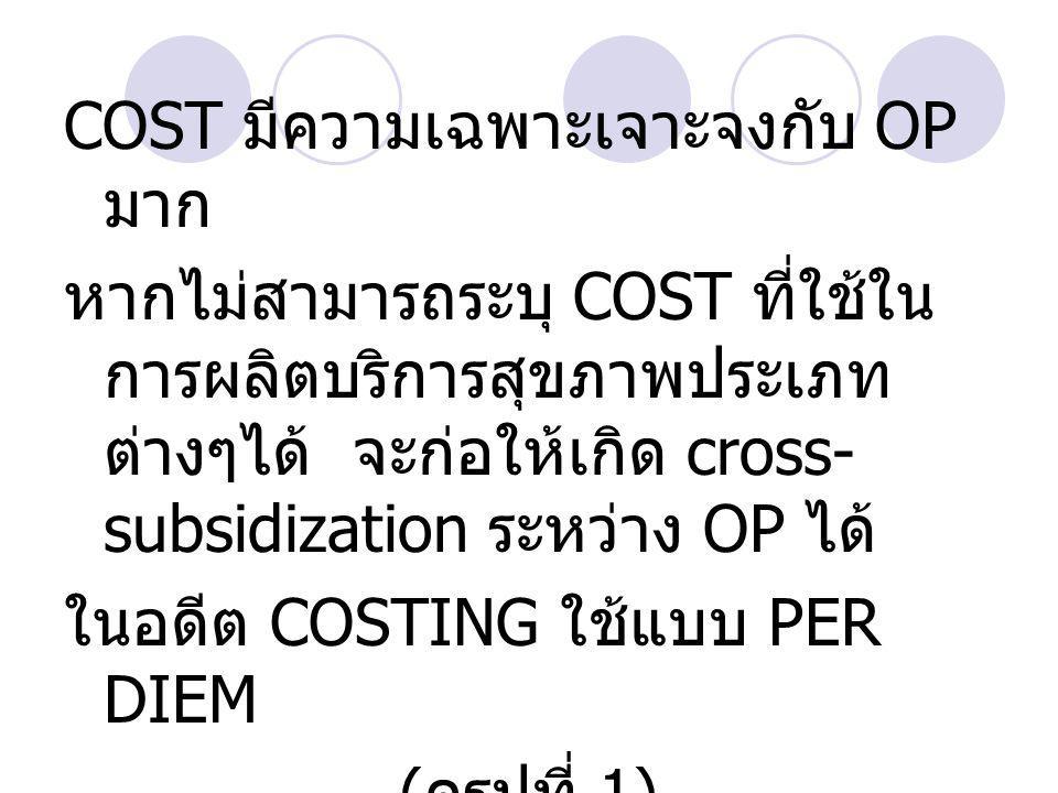 COST มีความเฉพาะเจาะจงกับ OP มาก หากไม่สามารถระบุ COST ที่ใช้ใน การผลิตบริการสุขภาพประเภท ต่างๆได้ จะก่อให้เกิด cross- subsidization ระหว่าง OP ได้ ในอดีต COSTING ใช้แบบ PER DIEM ( ดูรูปที่ 1)