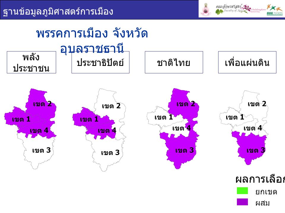 ฐานข้อมูลภูมิศาสตร์การเมือง พรรคการเมือง จังหวัด อุบลราชธานี พลัง ประชาชน ยกเขต ผสม ผลการเลือกตั้ง ประชาธิปัตย์ชาติไทยเพื่อแผ่นดิน เขต 1 เขต 4 เขต 3 เขต 2 เขต 1 เขต 4 เขต 3 เขต 2 เขต 1 เขต 4 เขต 3 เขต 2 เขต 1 เขต 4 เขต 3 เขต 2