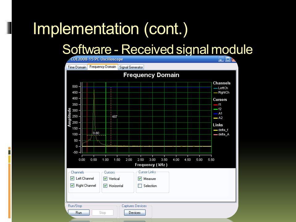 Implementation (cont.) Software - Received signal module