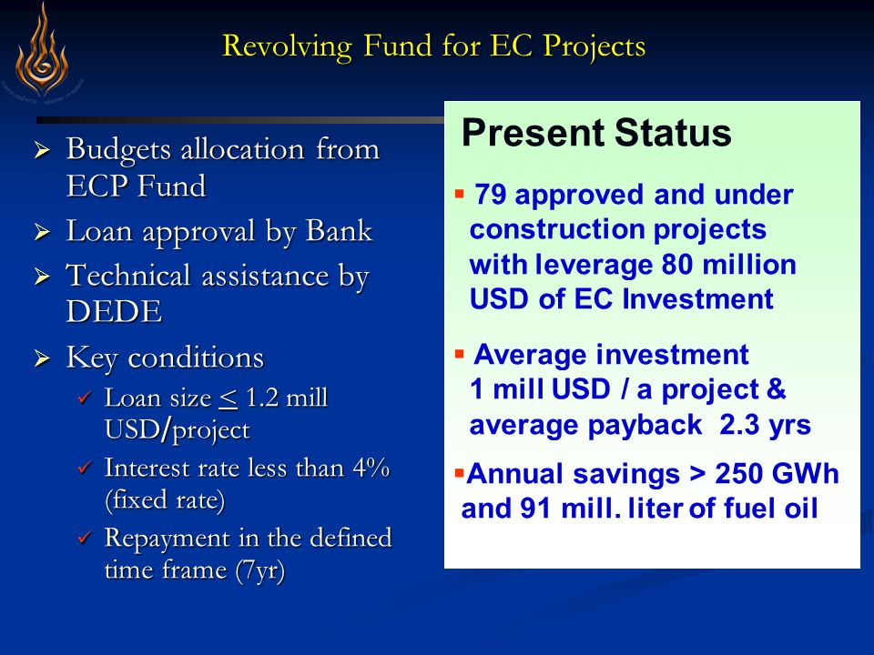 Revolving Fund for EC Projects Revolving Fund for EC Projects  Budgets allocation from ECP Fund  Loan approval by Bank  Technical assistance by DEDE  Key conditions Loan size < 1.2 mill USD/project Loan size < 1.2 mill USD/project Interest rate less than 4% (fixed rate) Interest rate less than 4% (fixed rate) Repayment in the defined time frame (7yr) Repayment in the defined time frame (7yr) Present Status  79 approved and under construction projects with leverage 80 million USD of EC Investment  Average investment 1 mill USD / a project & average payback 2.3 yrs  Annual savings > 250 GWh and 91 mill.
