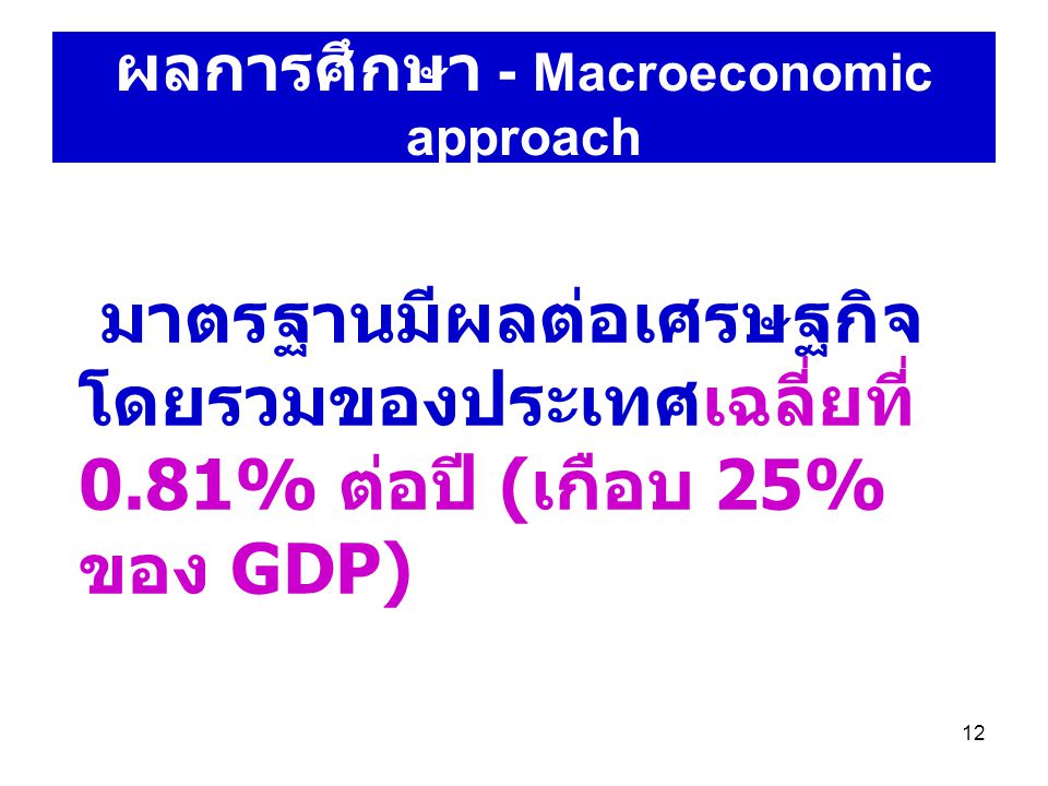 12 ผลการศึกษา - Macroeconomic approach มาตรฐานมีผลต่อเศรษฐกิจ โดยรวมของประเทศเฉลี่ยที่ 0.81% ต่อปี ( เกือบ 25% ของ GDP)