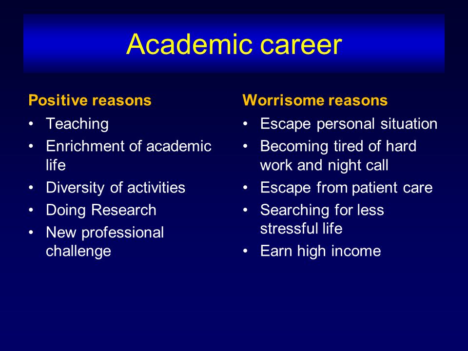 Academic career Positive reasons Teaching Enrichment of academic life Diversity of activities Doing Research New professional challenge Worrisome reasons Escape personal situation Becoming tired of hard work and night call Escape from patient care Searching for less stressful life Earn high income