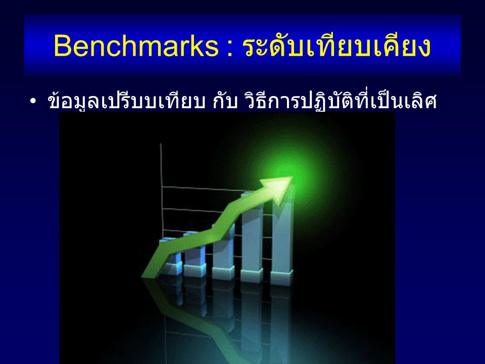 Benchmarks : ระดับเทียบเคียง ข้อมูลเปรีบบเทียบ กับ วิธีการปฏิบัติที่เป็นเลิศ