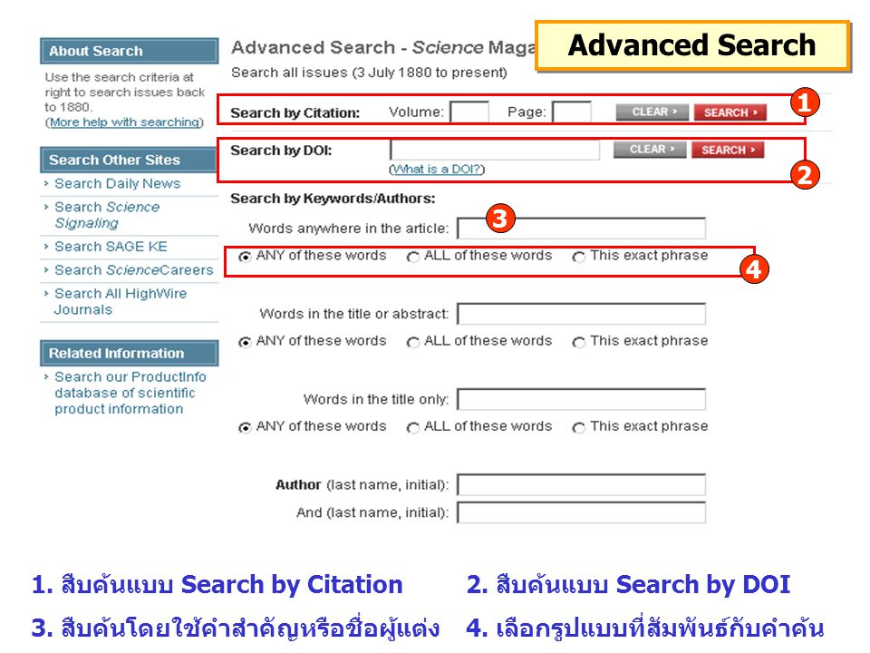 Advanced Search 1. สืบค้นแบบ Search by Citation2.