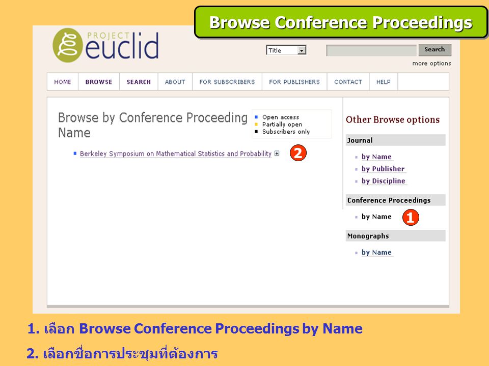 1. เลือก Browse Conference Proceedings by Name 2.