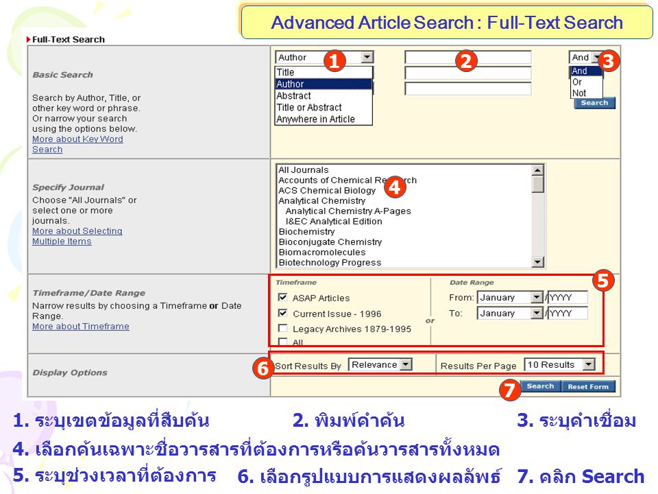 Advanced Article Search : Full-Text Search 1. ระบุเขตข้อมูลที่สืบค้น2.
