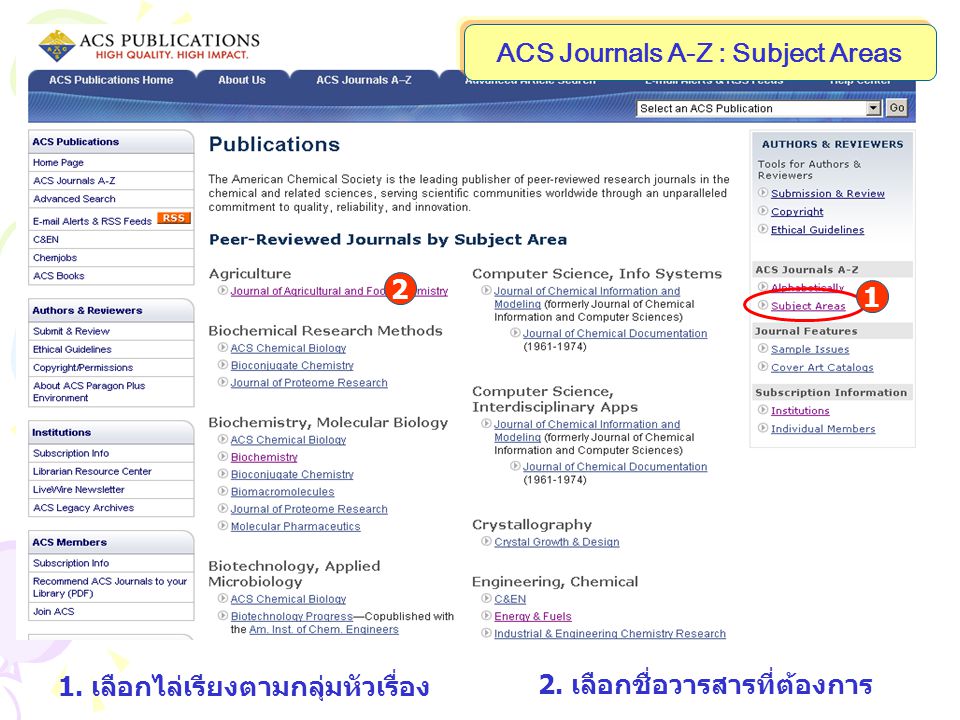 ACS Journals A-Z : Subject Areas เลือกไล่เรียงตามกลุ่มหัวเรื่อง 2. เลือกชื่อวารสารที่ต้องการ