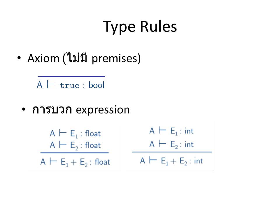 Type Rules Axiom ( ไม่มี premises) การบวก expression