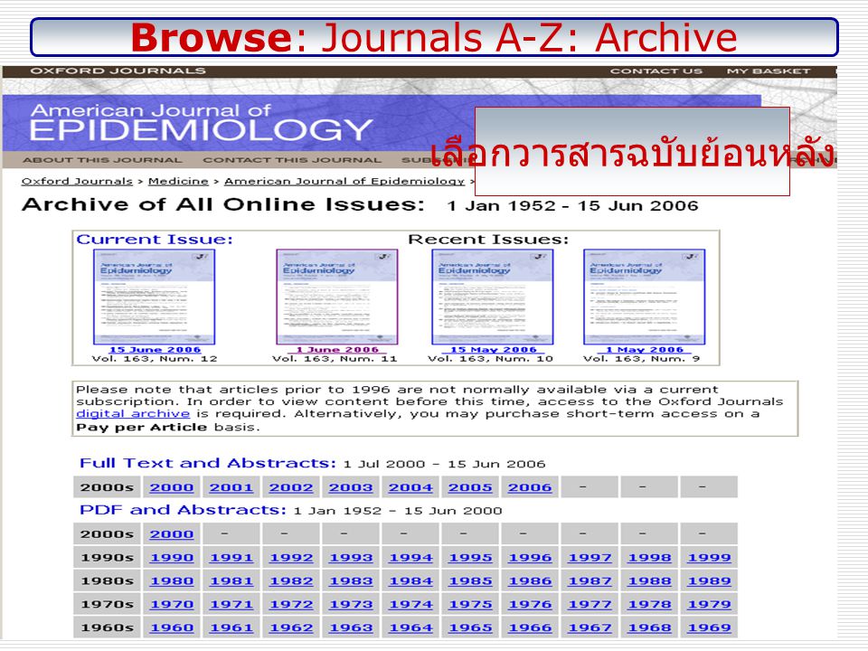 Browse: Journals A-Z: Archive เลือกวารสารฉบับย้อนหลัง