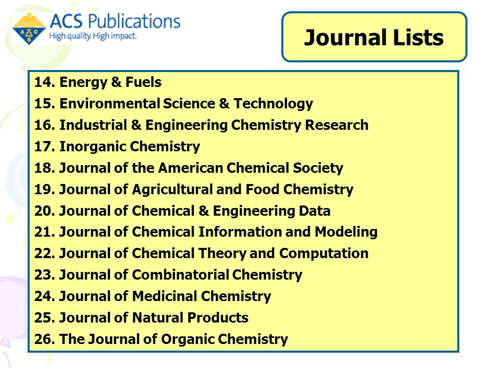 14. Energy & Fuels 15. Environmental Science & Technology 16.