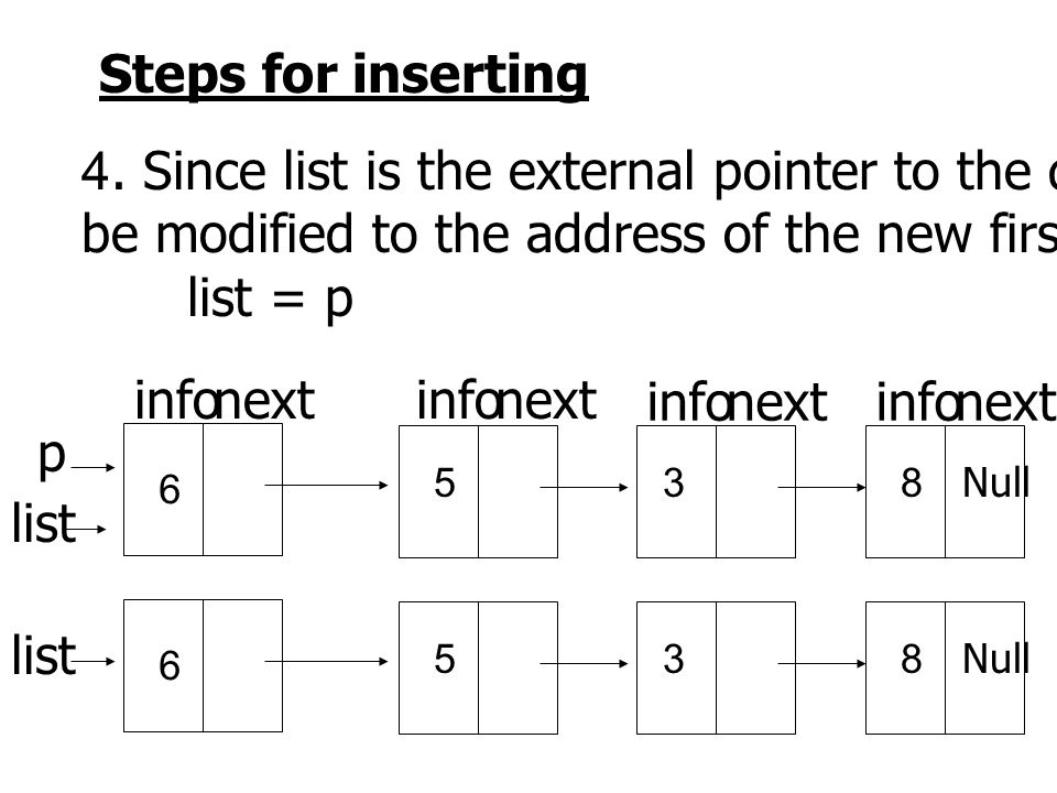 Steps for inserting 4.
