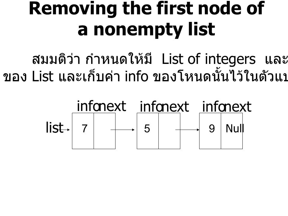 Removing the first node of a nonempty list สมมติว่า กำหนดให้มี List of integers และต้องการลบโหนดแรก ของ List และเก็บค่า info ของโหนดนั้นไว้ในตัวแปร X infonext infonextinfonext list Null759