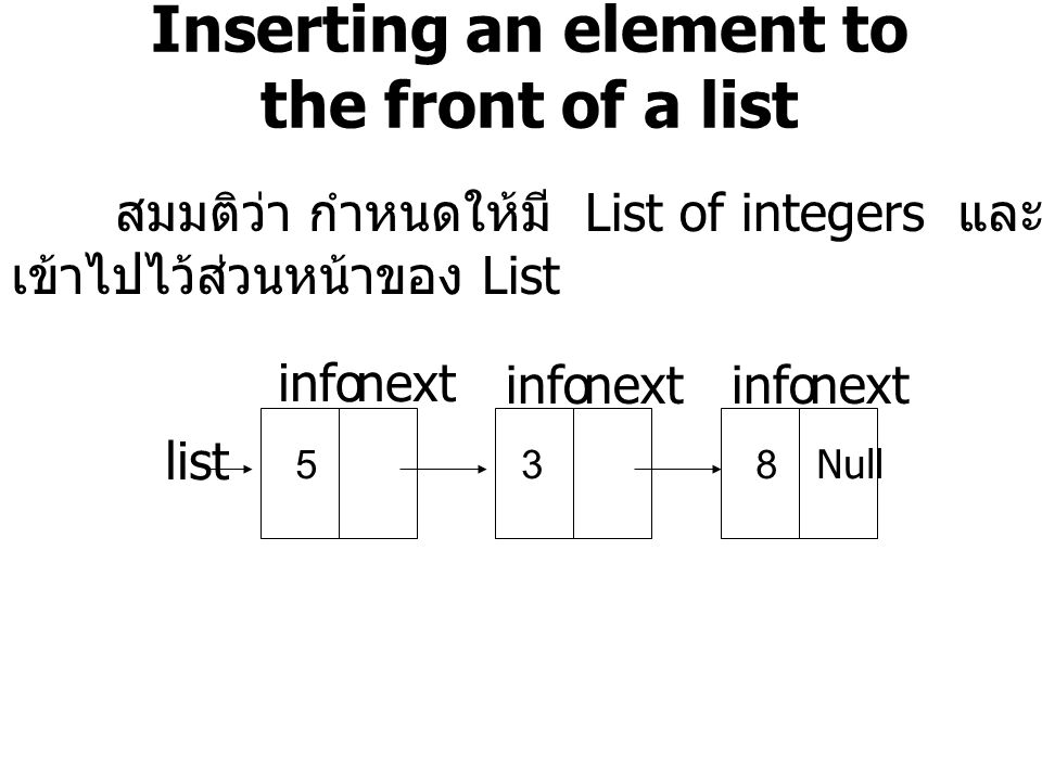 Inserting an element to the front of a list สมมติว่า กำหนดให้มี List of integers และต้องการเพิ่ม integer 6 เข้าไปไว้ส่วนหน้าของ List infonext infonextinfonext list Null538
