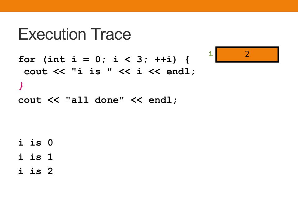 Execution Trace for (int i = 0; i < 3; ++i) { cout << i is << i << endl; } cout << all done << endl; i is 0 i is 1 i is 2 i 2