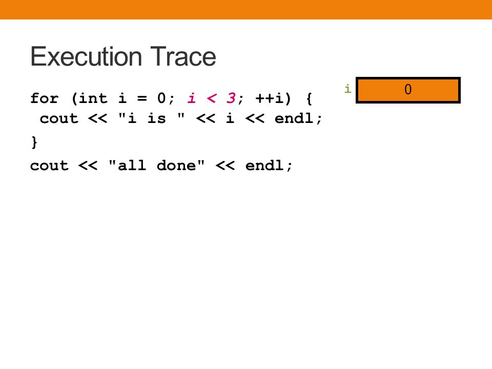 Execution Trace for (int i = 0; i < 3; ++i) { cout << i is << i << endl; } cout << all done << endl; i 0
