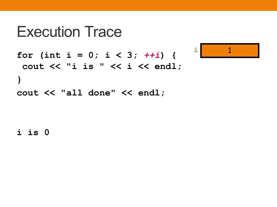 Execution Trace for (int i = 0; i < 3; ++i) { cout << i is << i << endl; } cout << all done << endl; i is 0 i 1