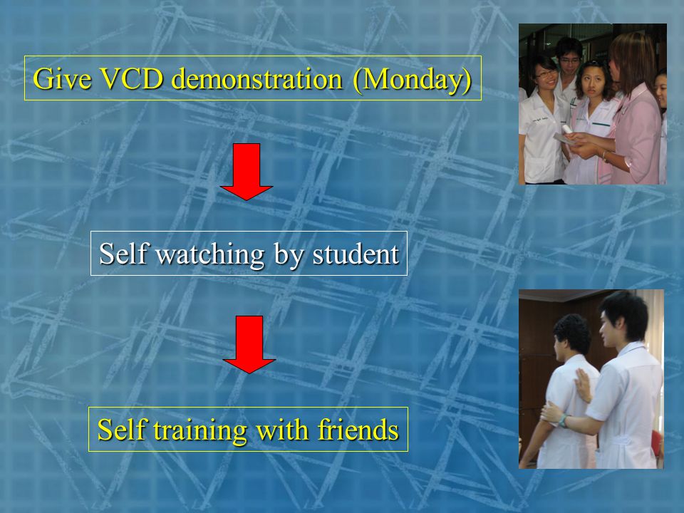 Give VCD demonstration (Monday) Self watching by student Self training with friends