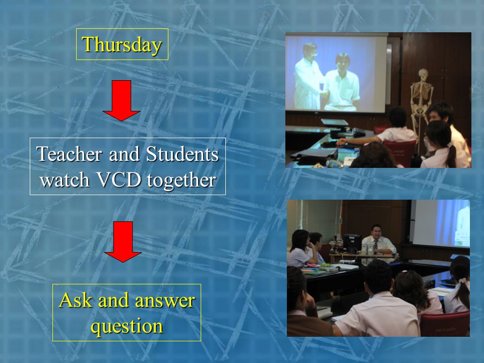 Thursday Teacher and Students watch VCD together Ask and answer question