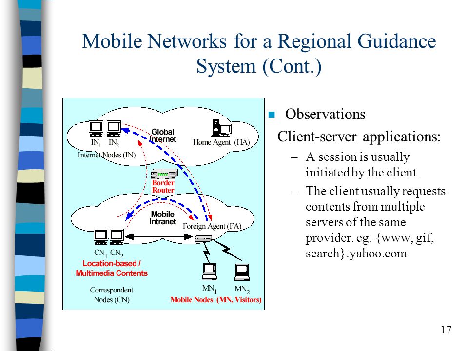 17 Mobile Networks for a Regional Guidance System (Cont.) n Observations Client-server applications: –A session is usually initiated by the client.