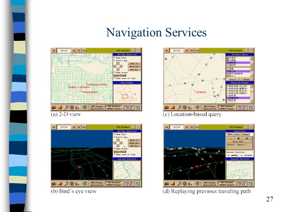 27 Navigation Services