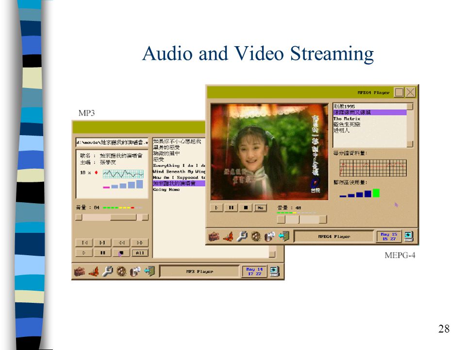 28 Audio and Video Streaming